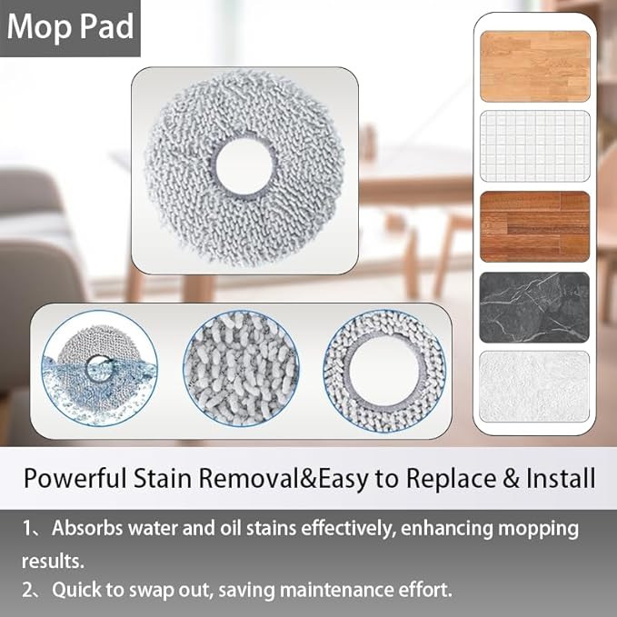 Replacement Accessories Kit Co – P & C Home Textiles Usa recenzja i cena