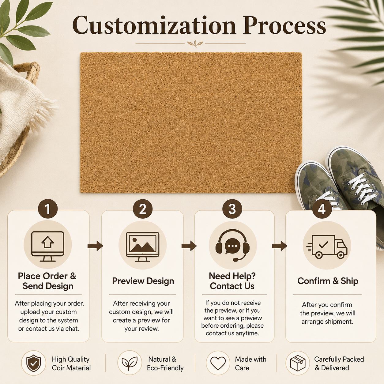 Custom Text Logo Doormat Fashi – Home Textiles Logo recenzja i cena