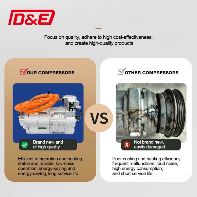 New Energy Vehicle Compressor  – P & C Home Textiles Usa recenzja i cena